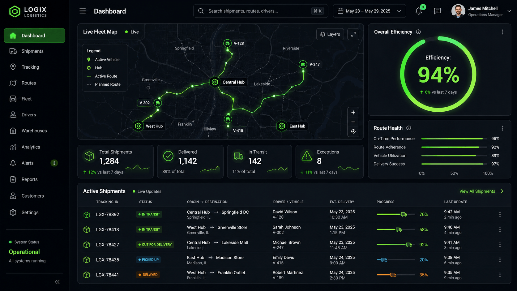 Logix — Logistics ops