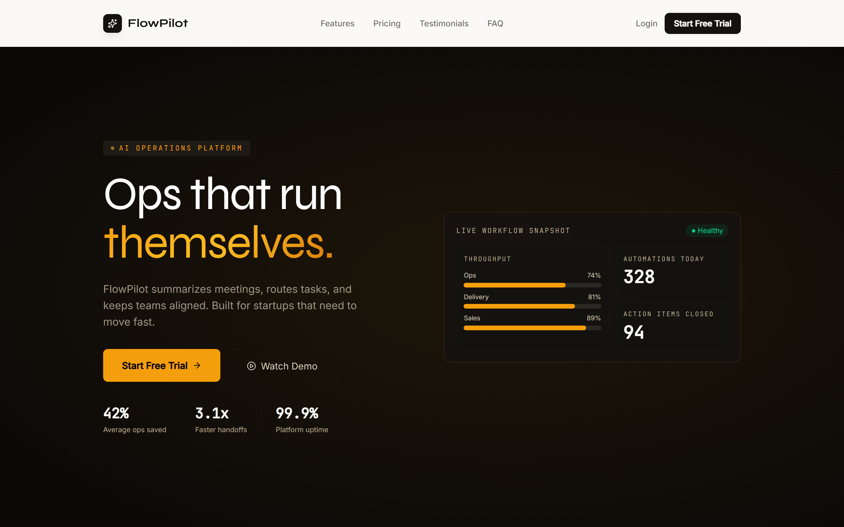 Flowpilot — Ops analytics